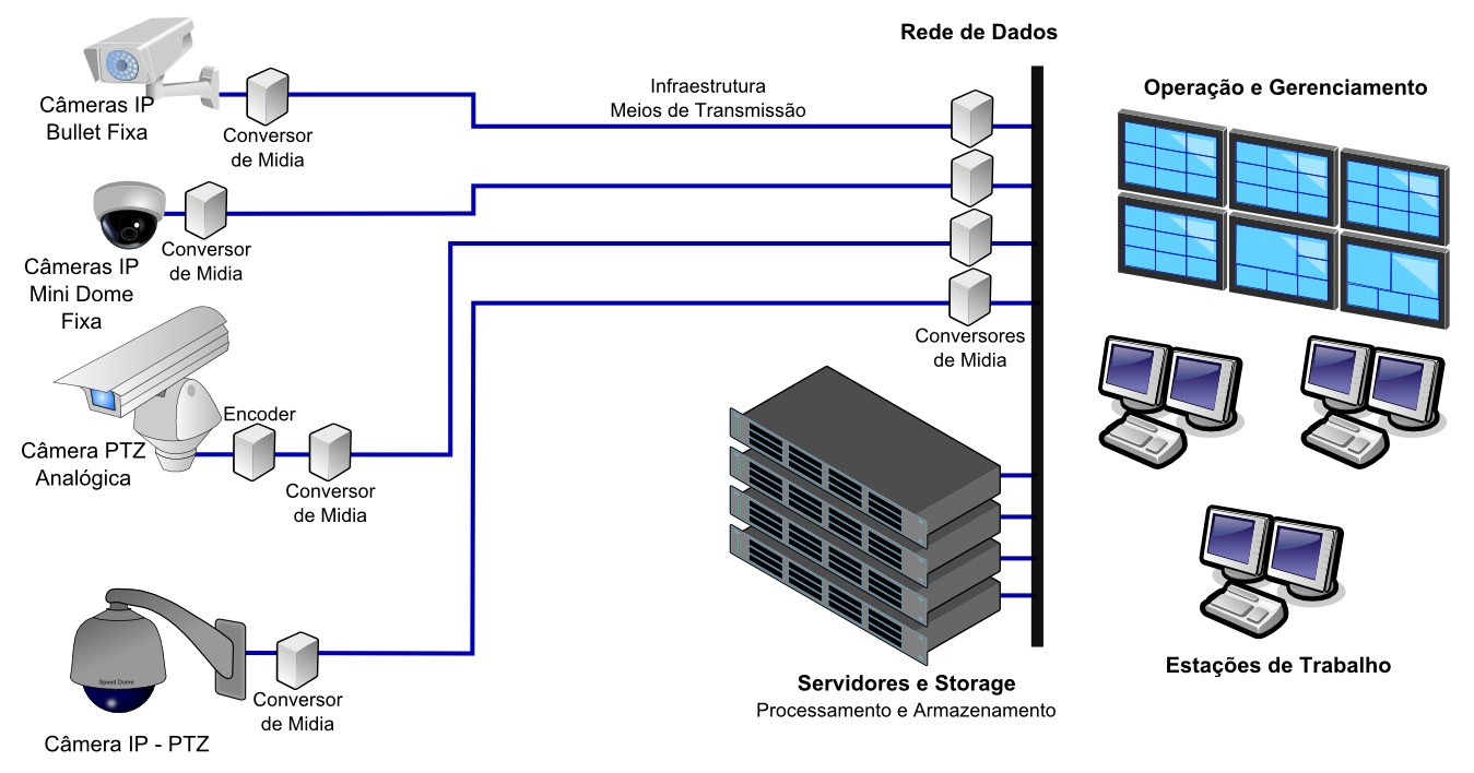 services-tabs-139154408